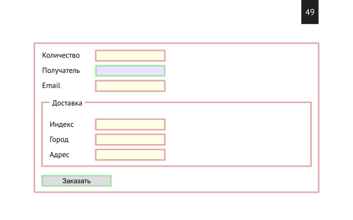 Нативная валидация как фреймворк. Лекция в Яндексе - 28